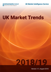 UK Market Trends 2018